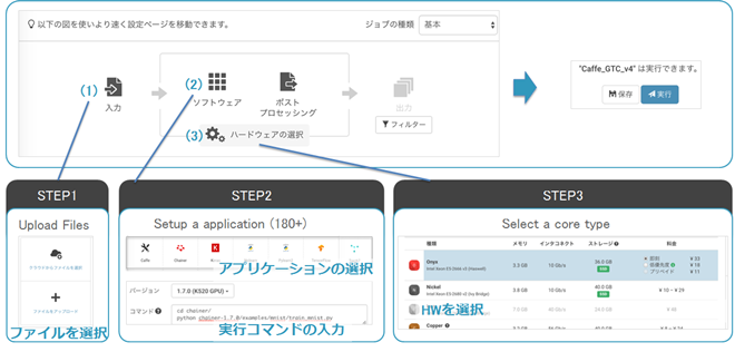 Rescale User Interface