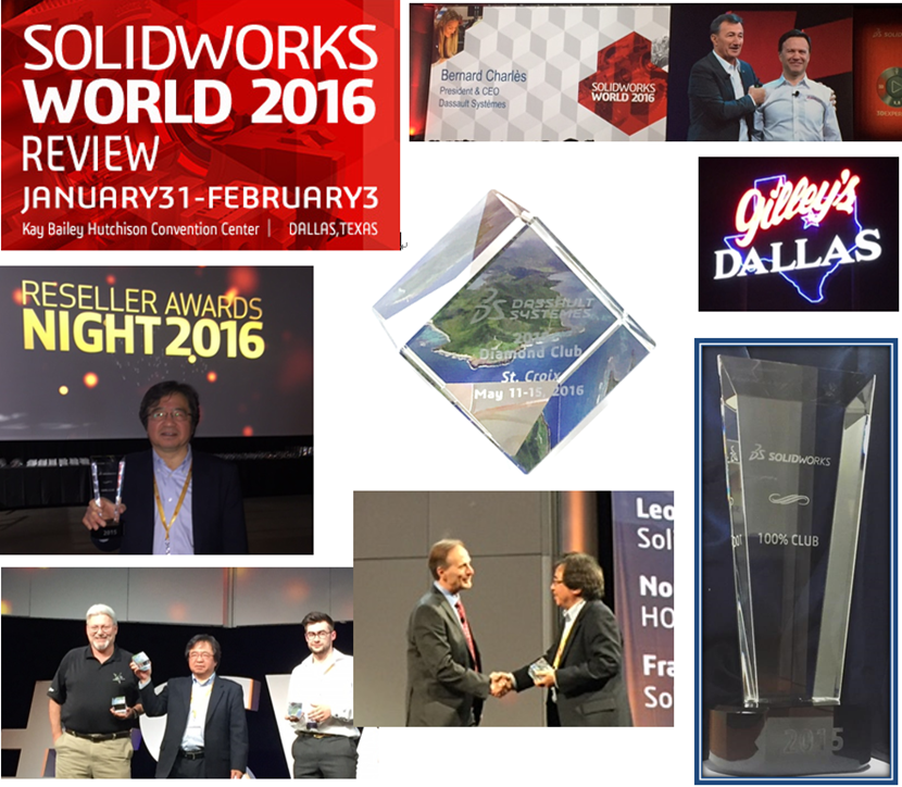 SOLIDWORKS WORLD