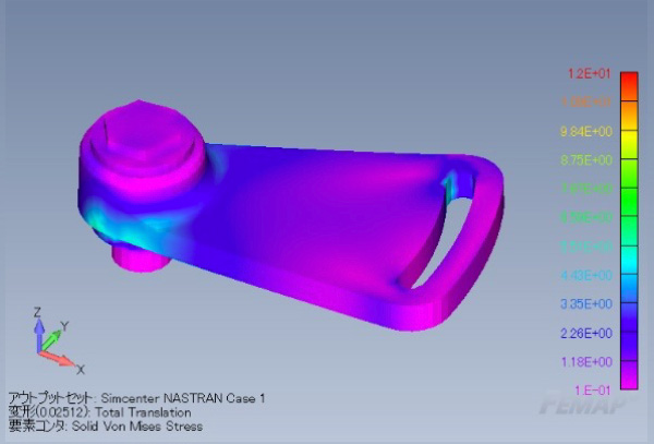 Simcenter Femap with Nastran 構造解析基礎