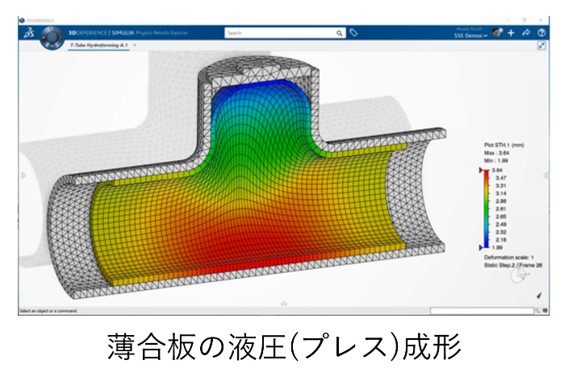 3DEXPERIENCE Simulation 構造解析 SFOロール_薄合板の液圧(プレス)成形