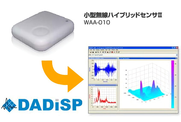 歩行時の加速度データを解析、リハビリテーションに応用