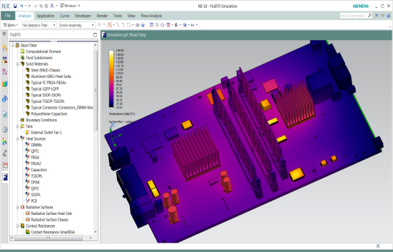 Simcenter FLOEFD for NX インターフェース