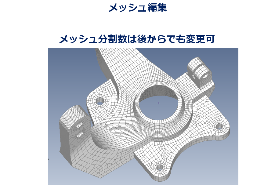 Simcenter Femap 優れた複数のメッシャー機能