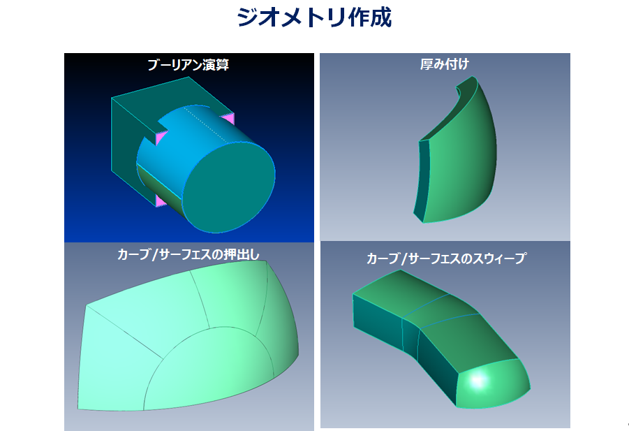 Simcenter Femap 柔軟なジオメトリ作成/編集機能