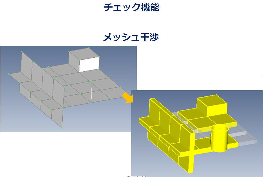 Simcenter Femap 様々なメッシュチェック機能