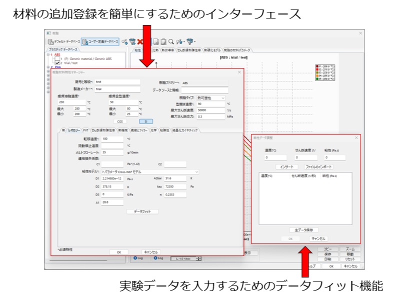 使用可能な材料は4000グレード以上