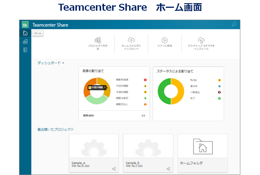 Teamcenter　ホーム画面