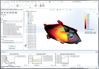 Simcenter FLOEFD for Creo インターフェース