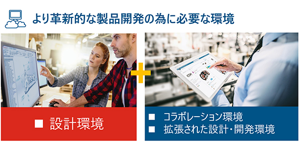 設計者と解析専任者の方、複雑な構造物の仮想試験を実施し、複数の関係者と協力して情報に基づいた設計変更を迅速に行う必要がある方のためのソフトウェアです。
