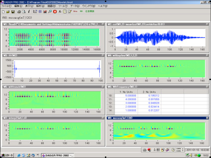 Unit/Wavelet Ver3.2 新機能