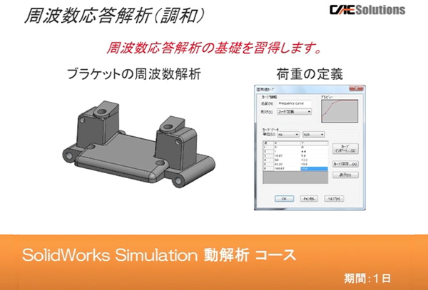 SOLIDWORKS Simulation 動解析