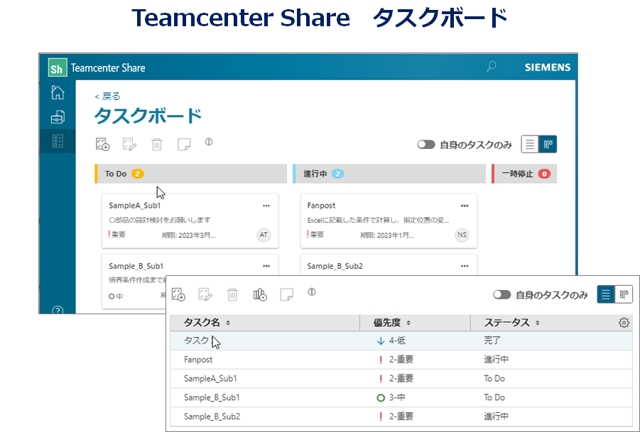 Teamcenter Share　タスクボード