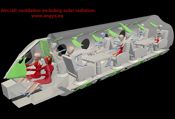 窓からの日射を加味した航空機キャビン内のHVAC解析
