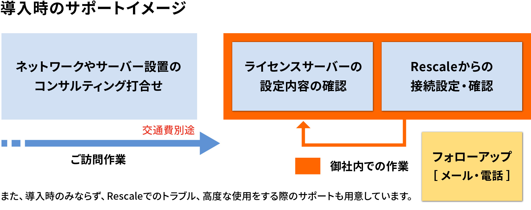 アセット 2@2x-80.jpg