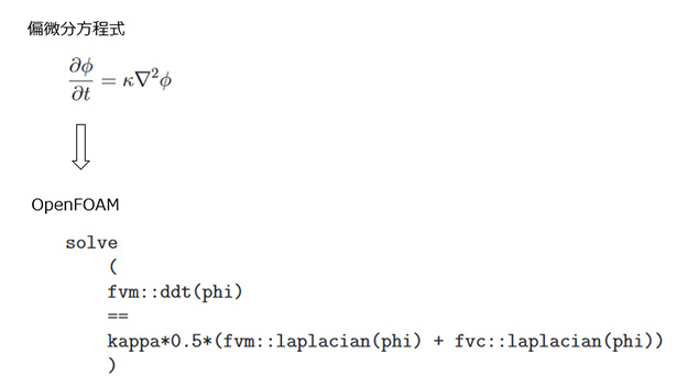 OpenFOAMに組み込まれている偏微分方程式
