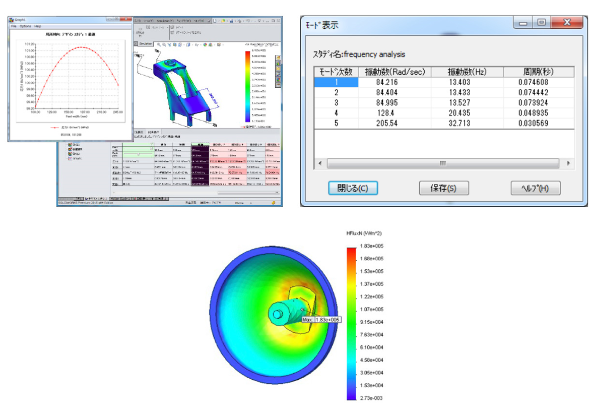 SOLIDWORKS Simulation Professional