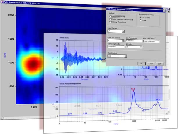 衝撃応答スペクトル モジュール