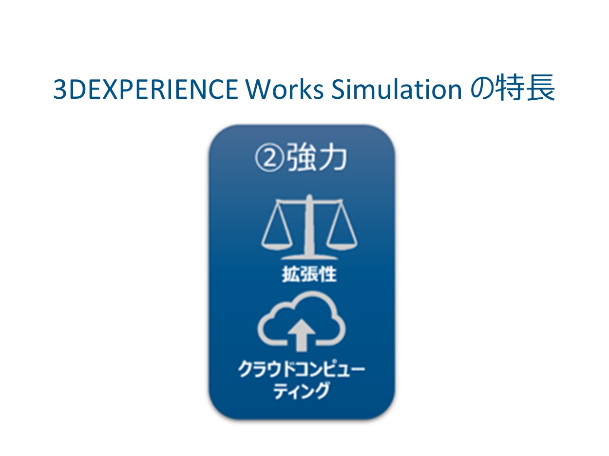 3DEXPERIENCE Works Simulationの特長2 強力