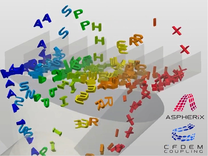 Aspherix