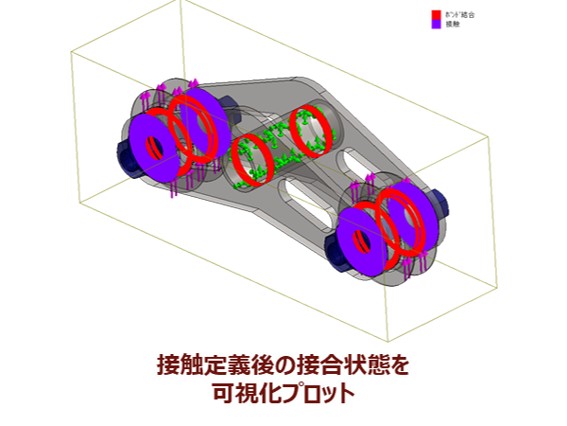 接触定義後の接合状態を可視化プロット