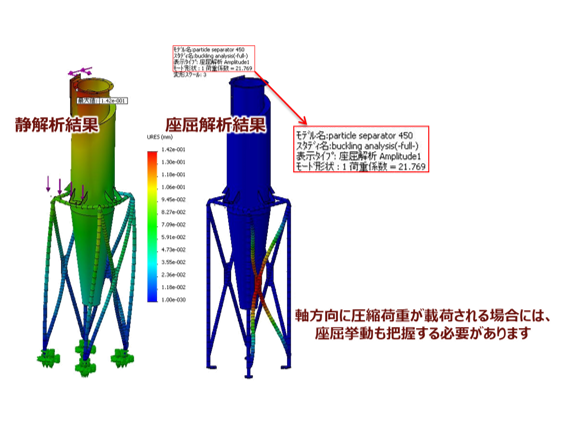 座屈挙動の把握