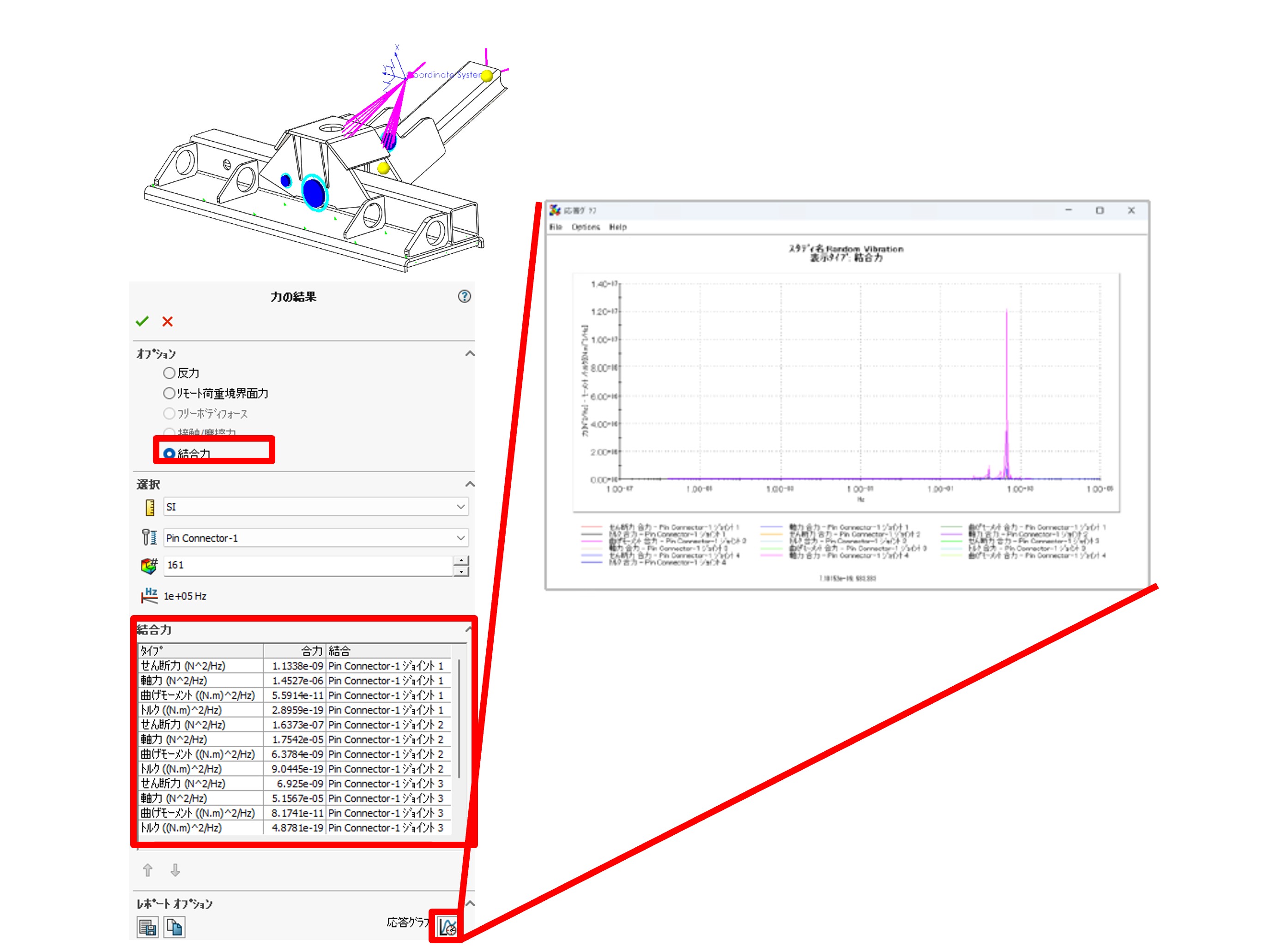 不規則振動スタディピン結合力と周波数応答グラフを表示