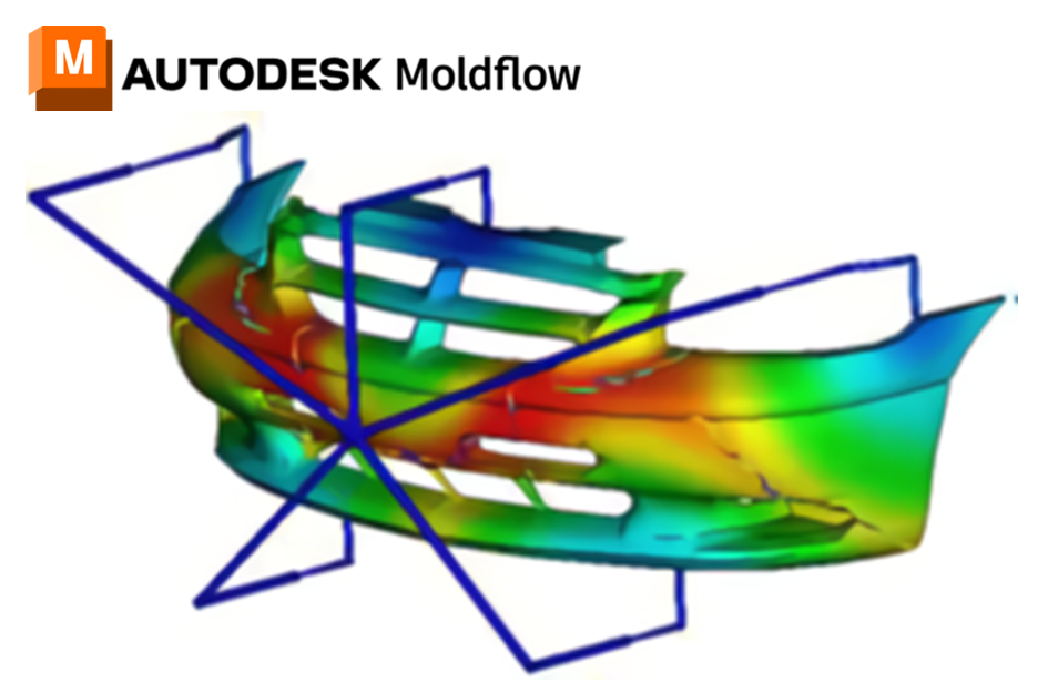 Autodesk Moldflow 製品情報
