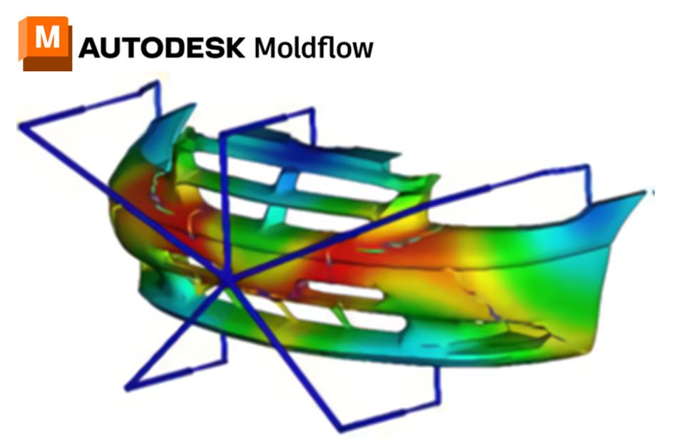 Autodesk Moldflow