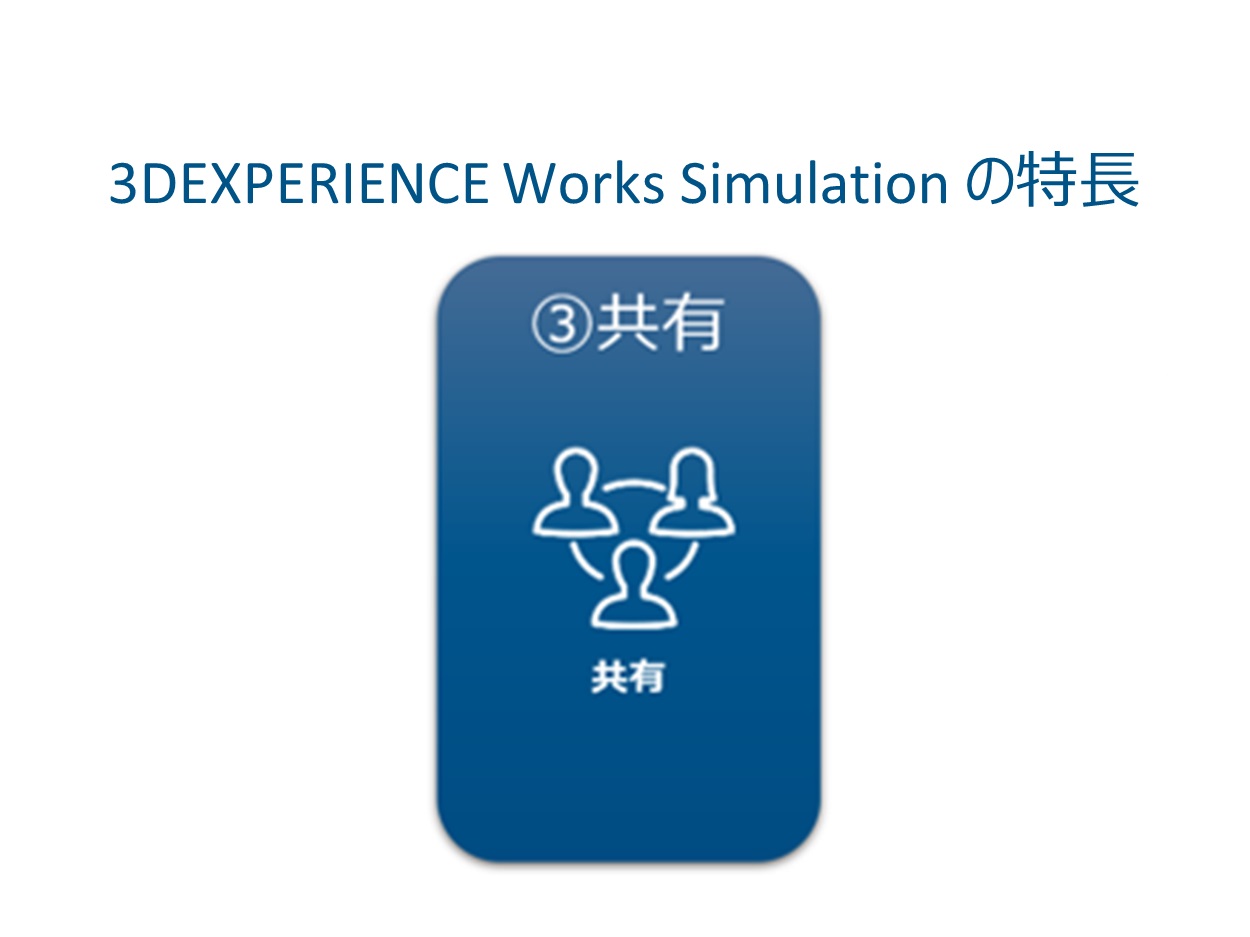3DEXPERIENCE Works Simulatuionの特長3 共有