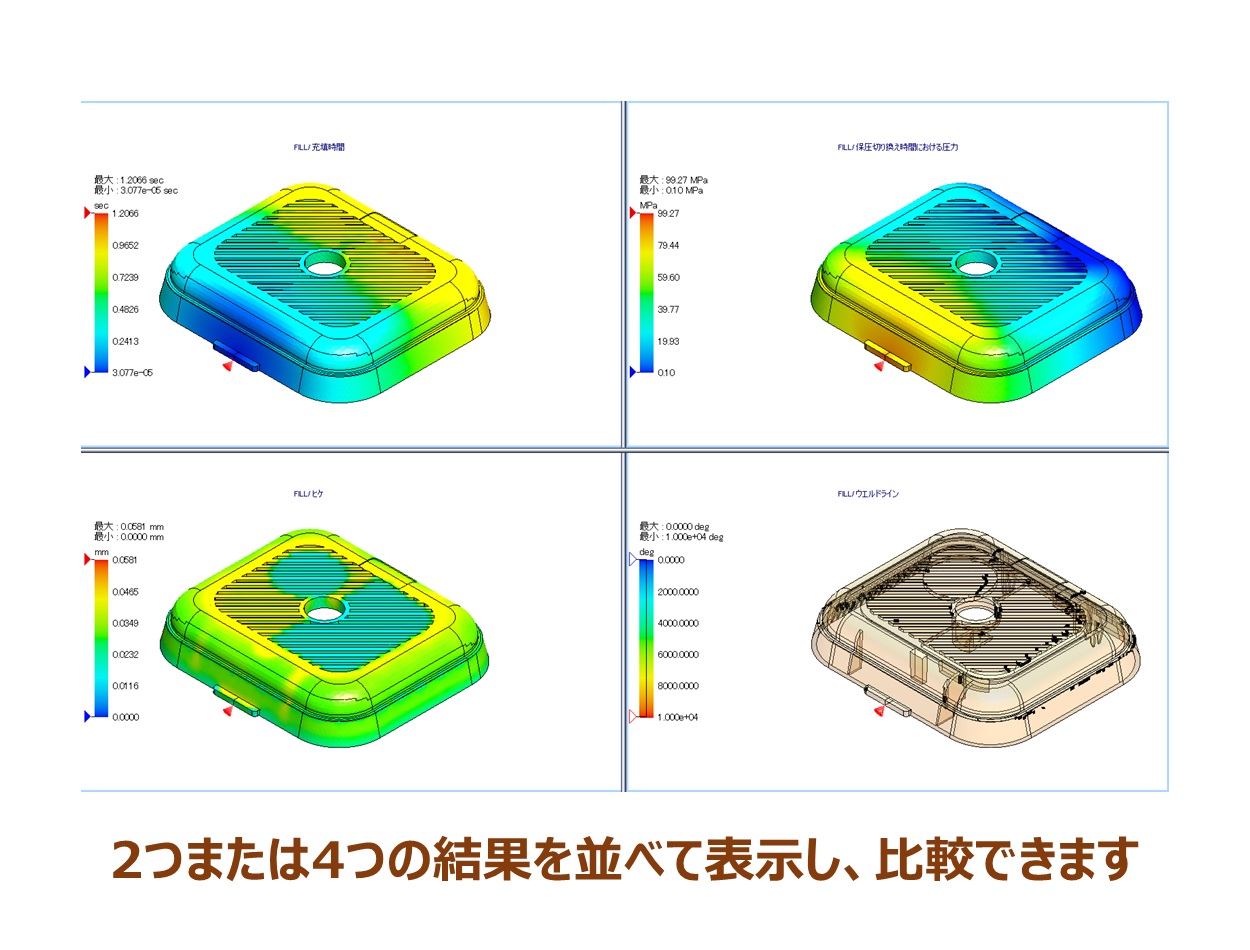 SOLIDWORKS Plastics解析結果の比較