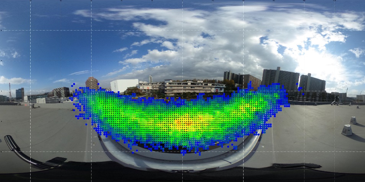 音配図結果に360°画像の重ね合わせが可能