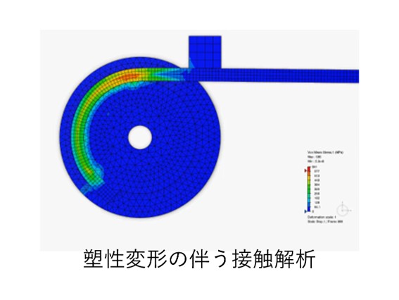 3DEXPERIENCE Simulation 構造解析 SFOロール_塑性変形の伴う接触解析