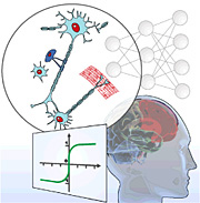 DADiSP /NeuralNetモジュール