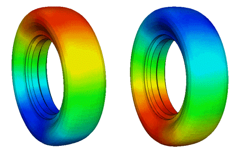 Abaqus タイヤの騒音