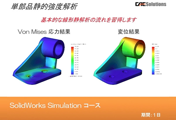 SOLIDWORKS Simulation