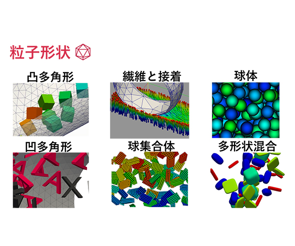 解析に利用できる粒子形状