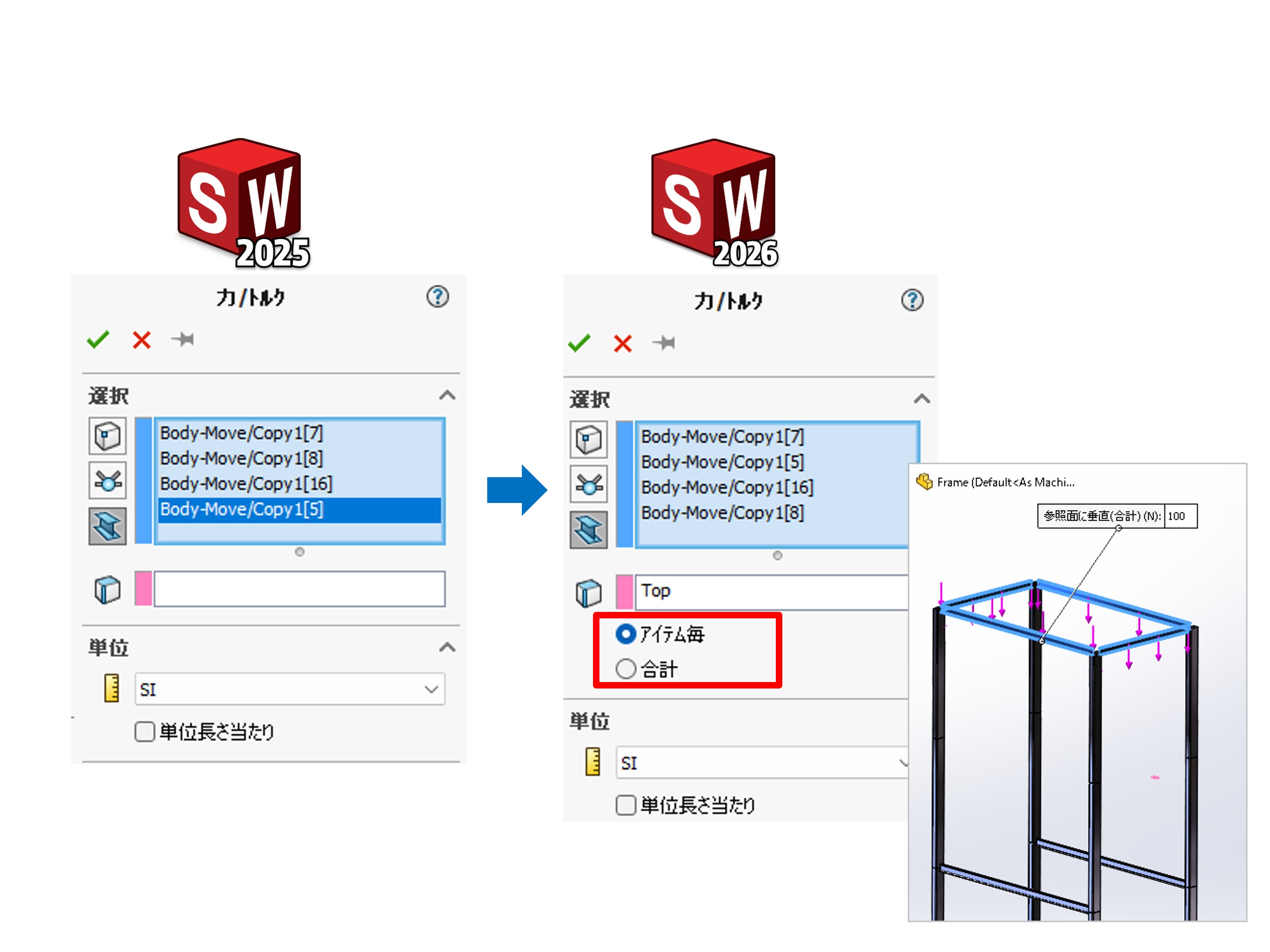 梁要素への合計荷重の適用