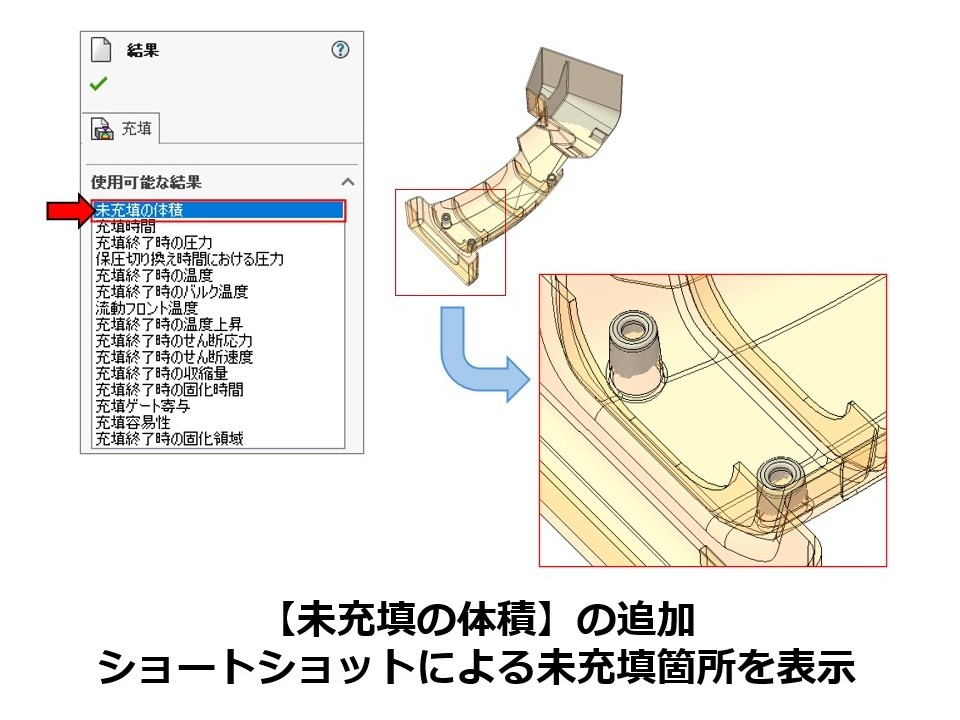 結果プロット【未充填の体積】