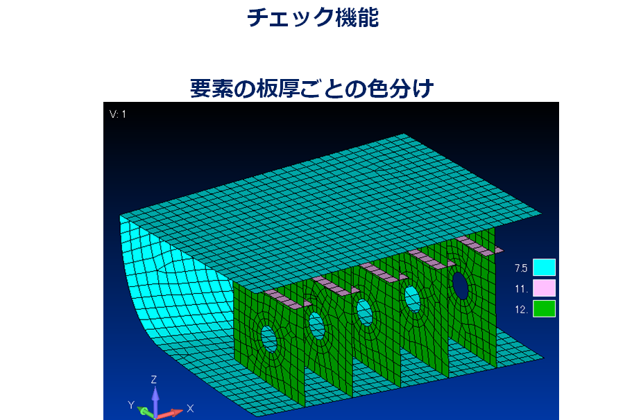 Simcenter Femap コンタモデルデータ