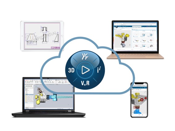 What Is 3DEXPERIENCE Platform.png
