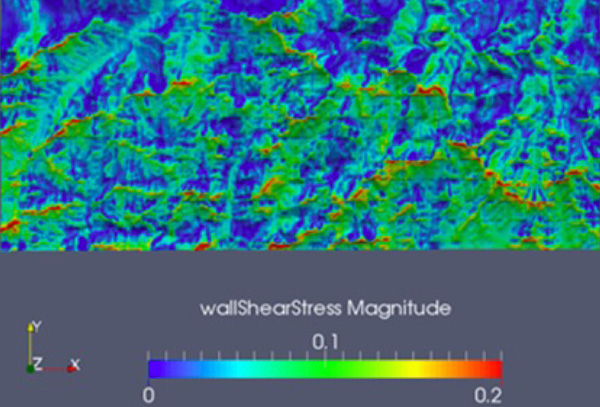 OpenFOAMの解析による壁面せん断応力