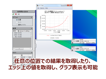 任意の位置での結果の取得、グラフ表示