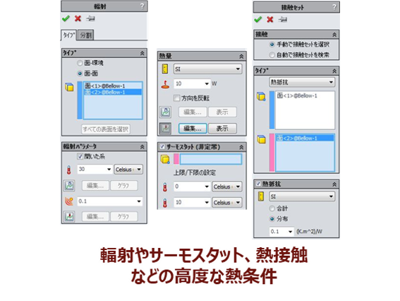 輻射やサーモスタット、熱接触