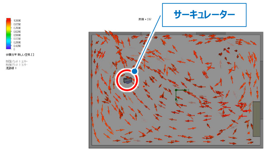 サーキュレーター最適位置での流跡線その２