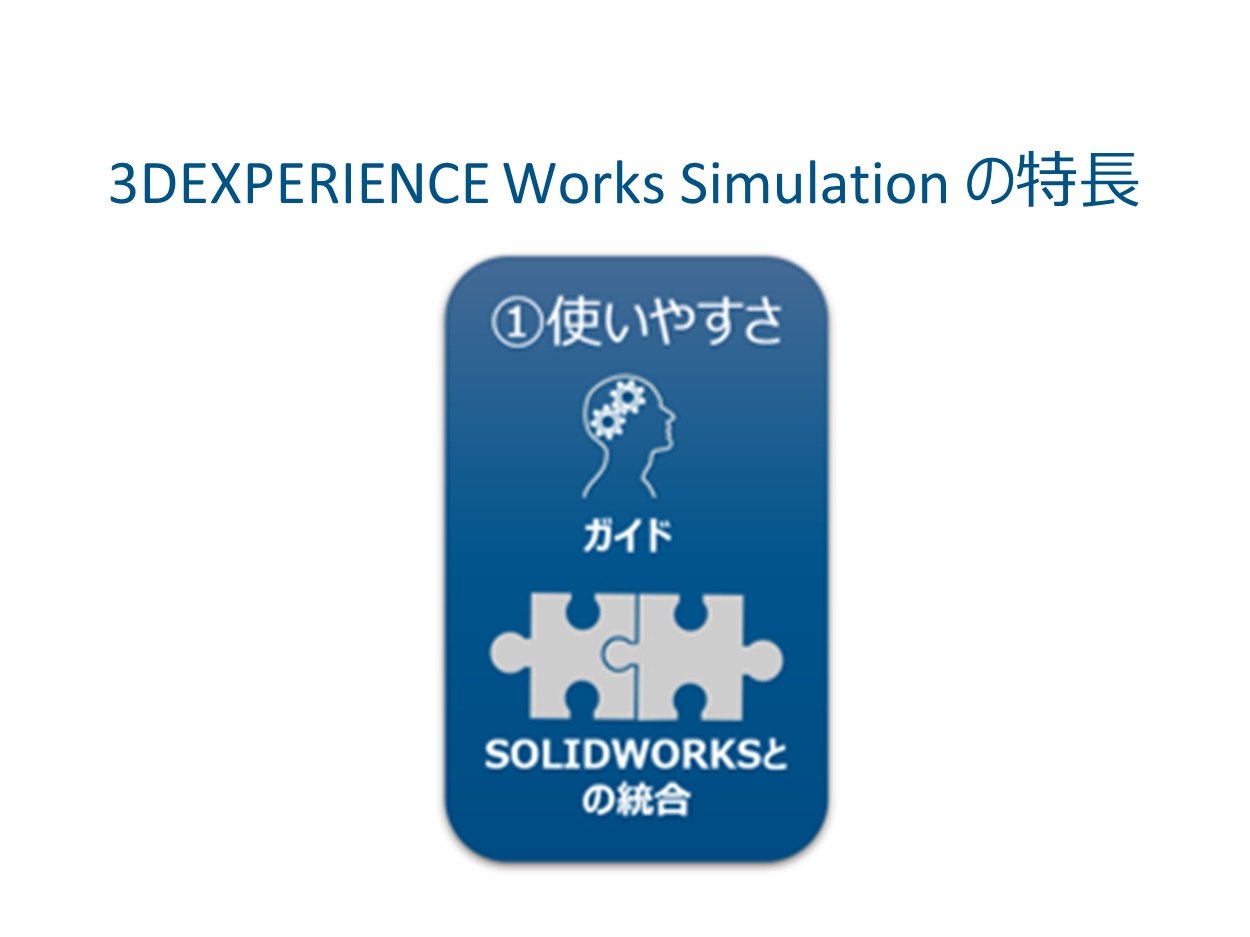 3DEXPERIENCE Works Simulationの特長1 使いやすさ