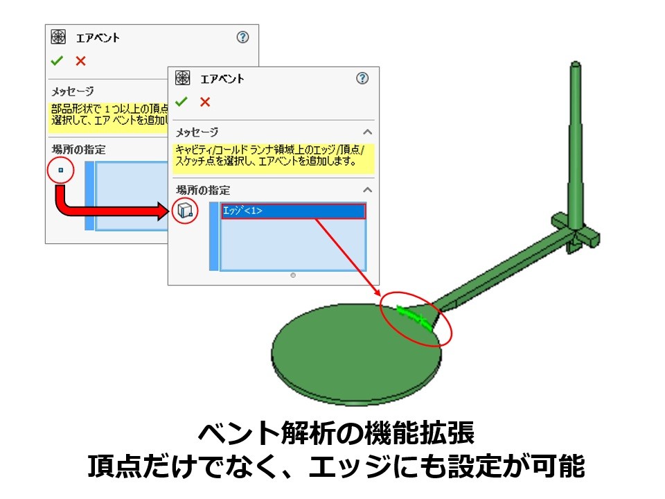 ベント解析の機能強化
