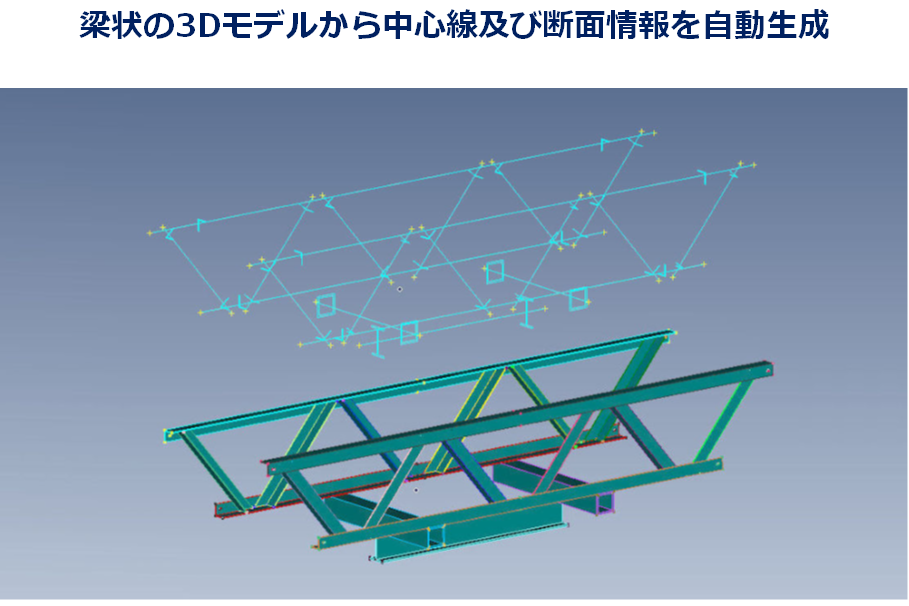 Simcenter FEMAP 梁上の3Dモデルから中心線および断面情報を自動生成