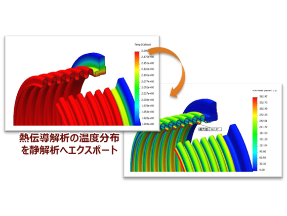 熱伝導解析結果を静解析へエクスポート