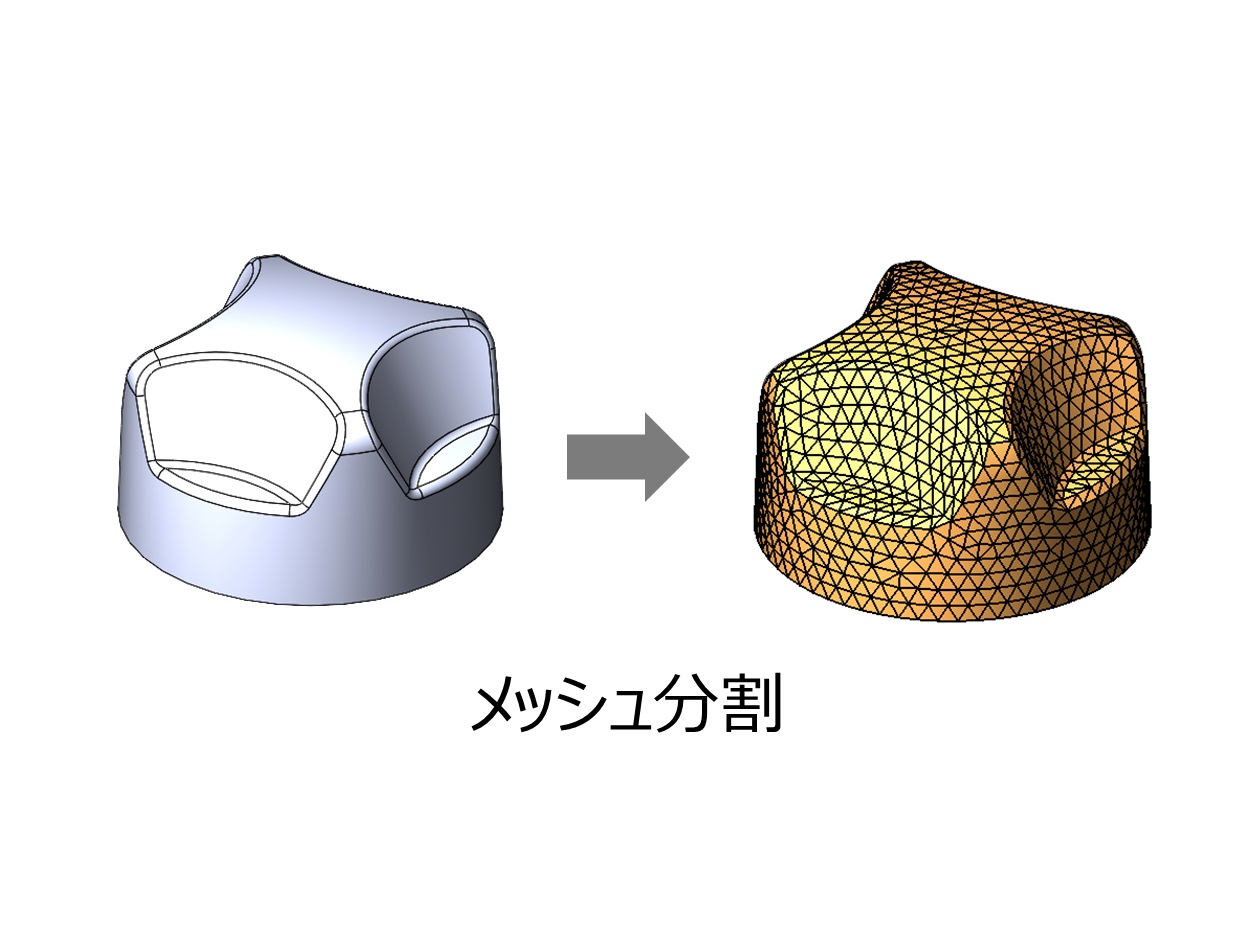 SOLIDWORKS Plasticsのメッシュ生成