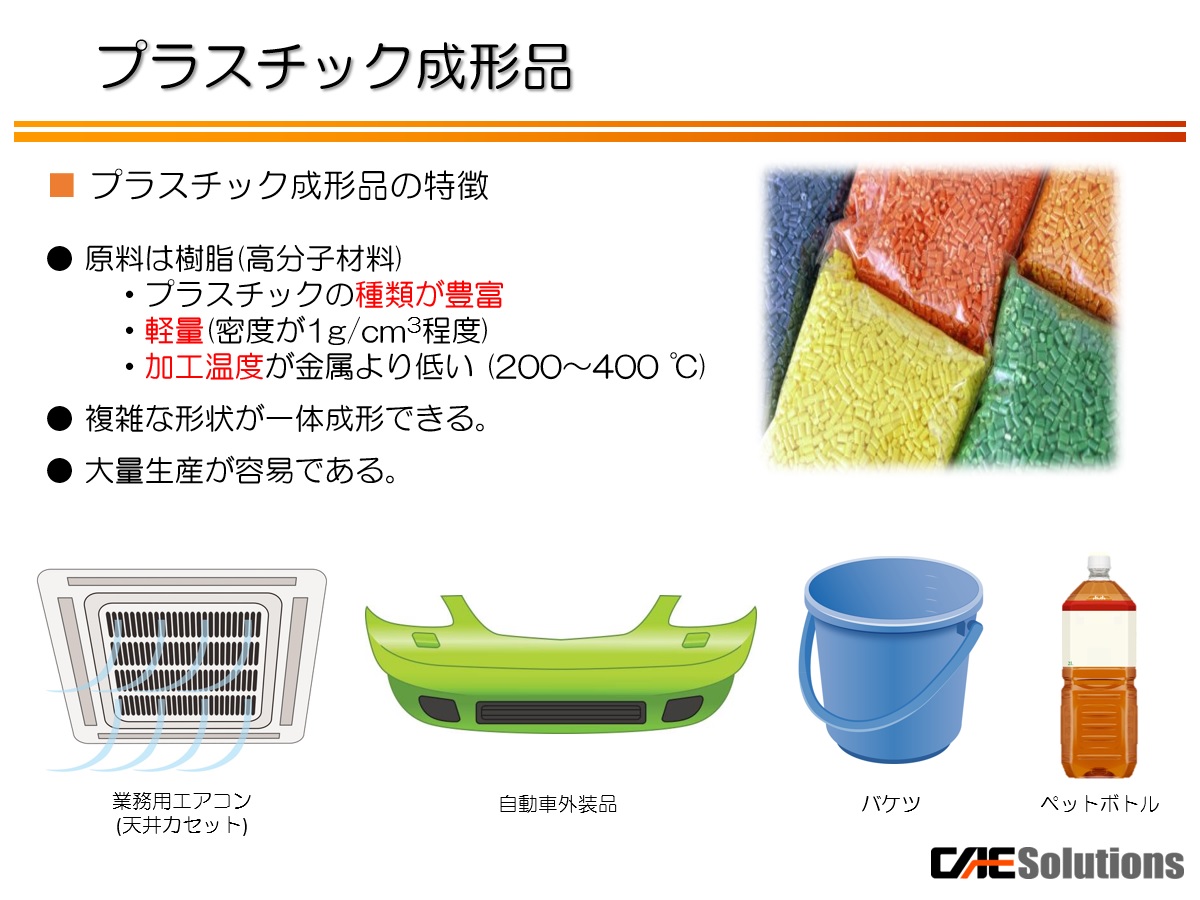 はじめての樹脂流動解析 前編